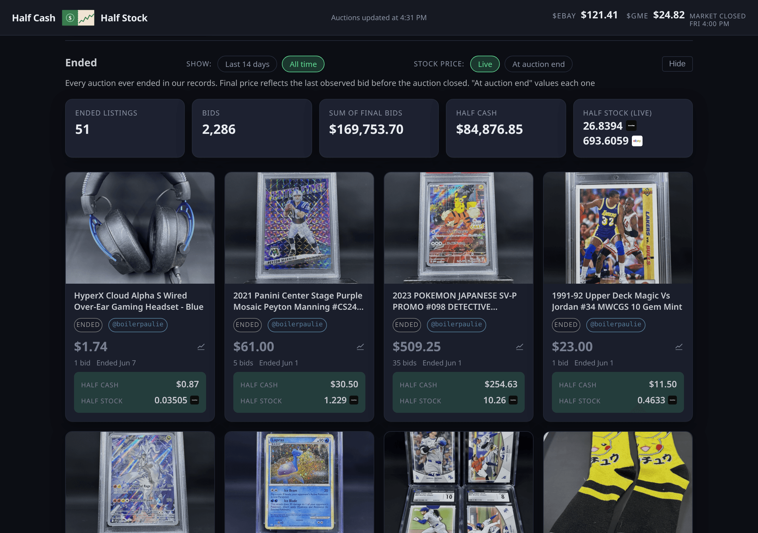 Dark-mode Half Cash, Half Stock monitor with Ended and All time selected. Totals show 51 ended listings, 2,286 bids, and a $169,753.70 sum of final bids. Completed auction cards show half-cash and half-stock splits with $EBAY and $GME company logos.
