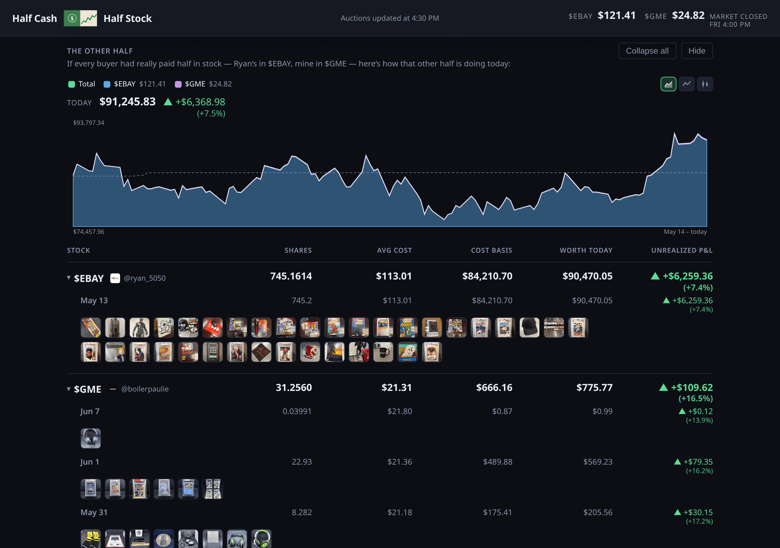 Dark-mode Half Cash, Half Stock view titled The Other Half. The portfolio chart reads $91,245.83, up $6,368.98 (7.5%). The holdings table lists $EBAY and $GME with company logos and rows of completed auction thumbnails. The header quotes both symbols while the market is closed.